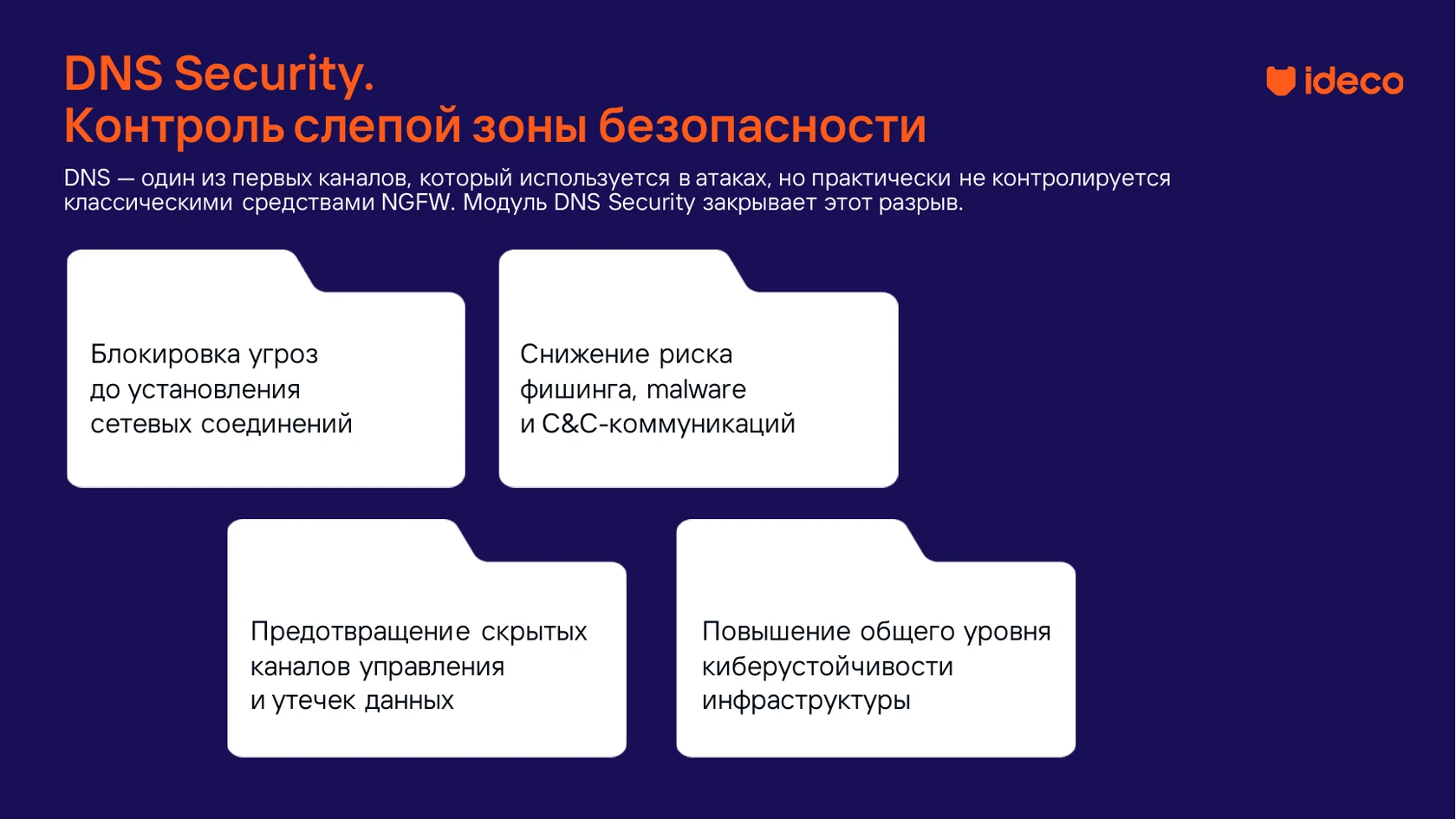 Возможности Ideco DNS Security